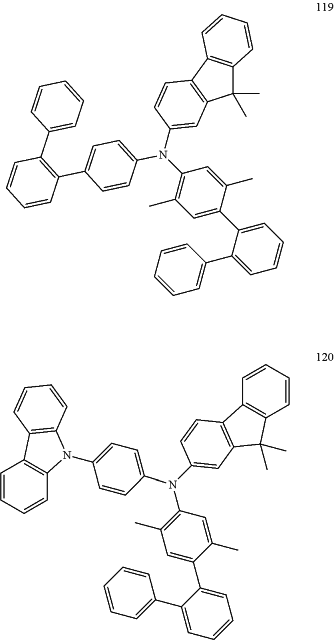 OG Complex Work Unit Chemistry