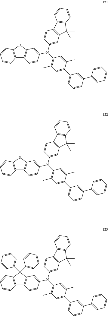 OG Complex Work Unit Chemistry