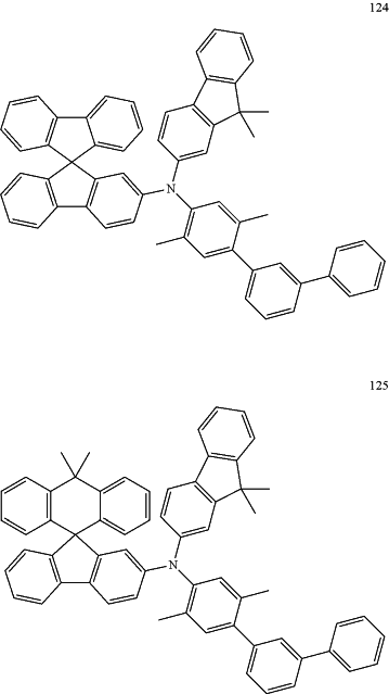 OG Complex Work Unit Chemistry