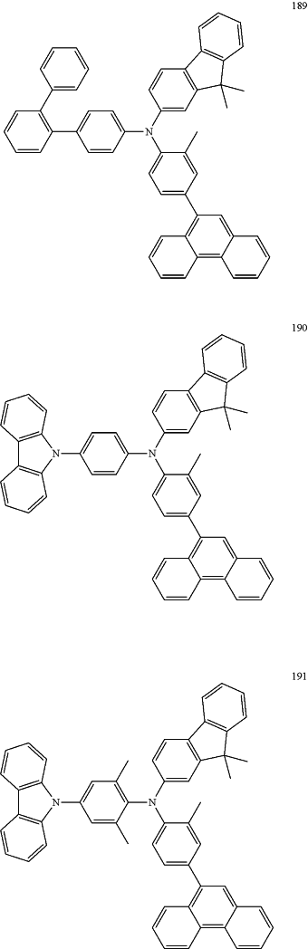 OG Complex Work Unit Chemistry