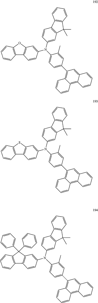 OG Complex Work Unit Chemistry