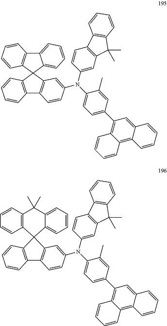 OG Complex Work Unit Chemistry