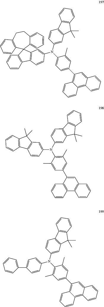 OG Complex Work Unit Chemistry