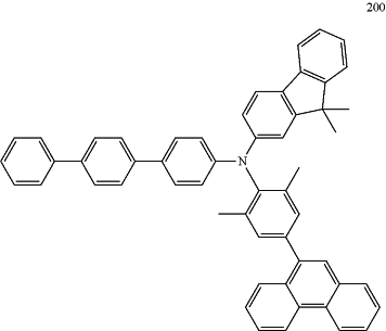 OG Complex Work Unit Chemistry