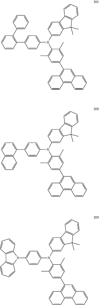 OG Complex Work Unit Chemistry