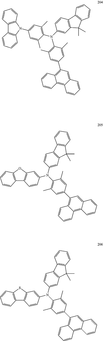 OG Complex Work Unit Chemistry