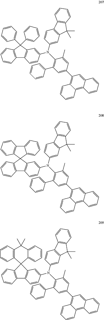 OG Complex Work Unit Chemistry