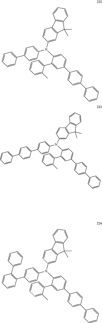 OG Complex Work Unit Chemistry