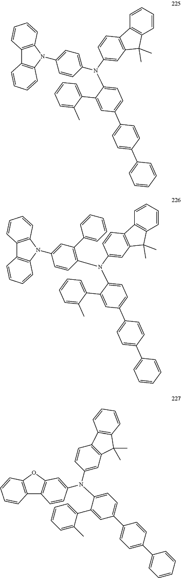 OG Complex Work Unit Chemistry