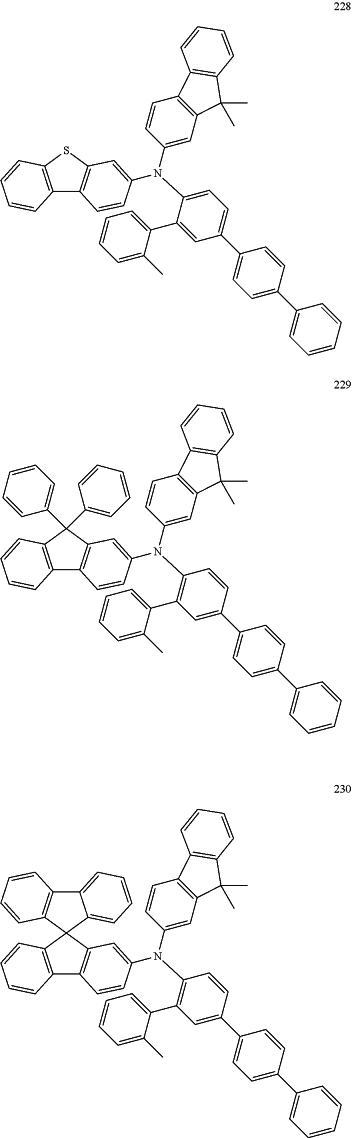 OG Complex Work Unit Chemistry