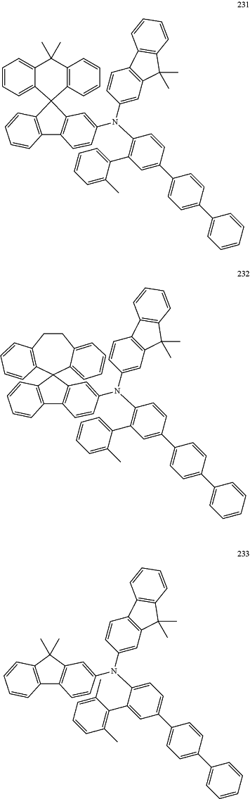 OG Complex Work Unit Chemistry