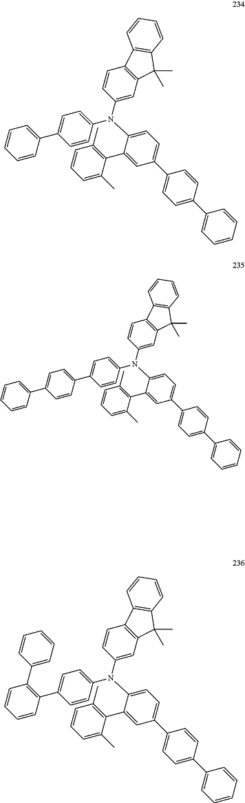 OG Complex Work Unit Chemistry