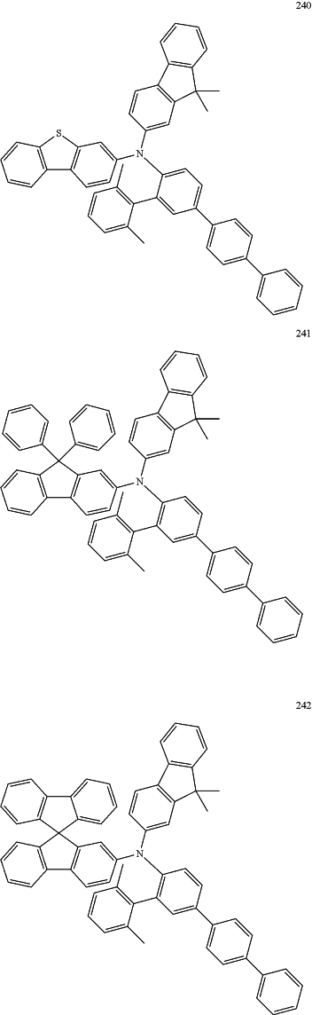 OG Complex Work Unit Chemistry