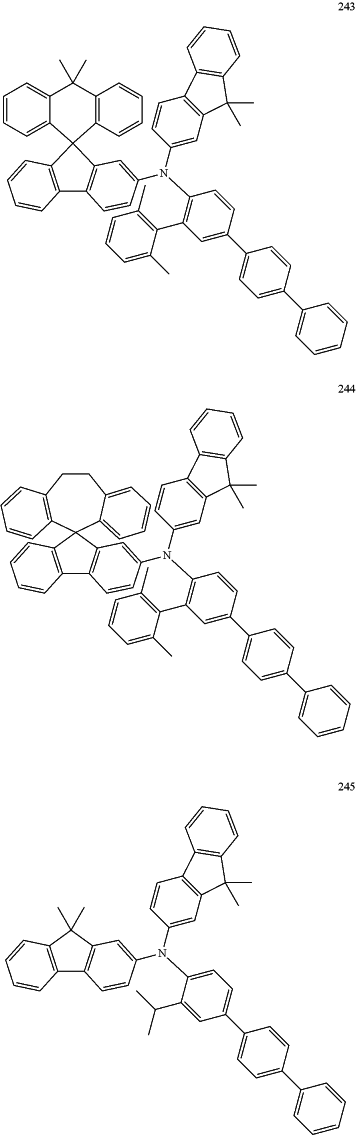 OG Complex Work Unit Chemistry