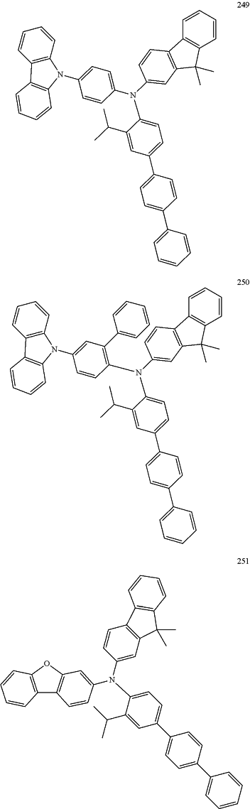 OG Complex Work Unit Chemistry