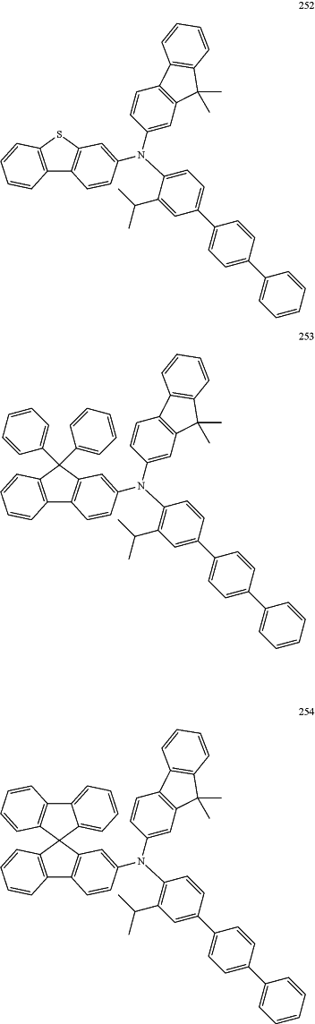 OG Complex Work Unit Chemistry