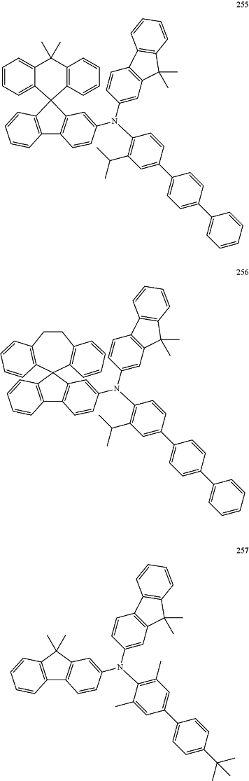 OG Complex Work Unit Chemistry