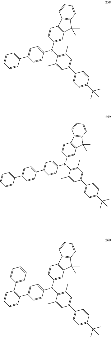 OG Complex Work Unit Chemistry