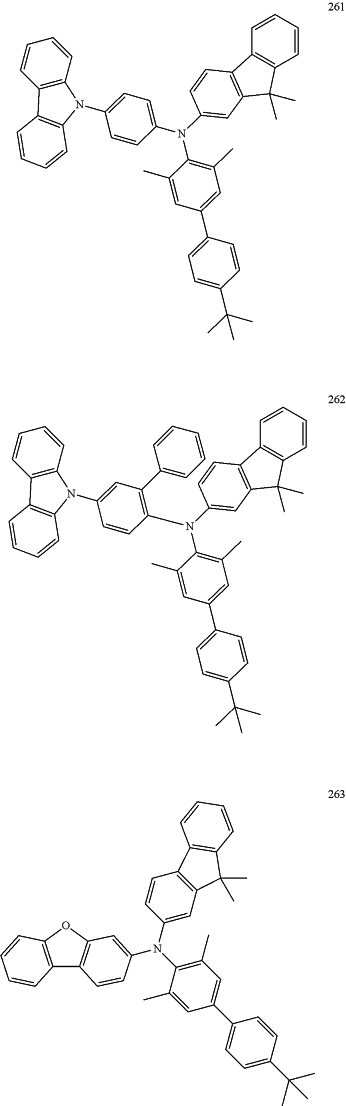 OG Complex Work Unit Chemistry