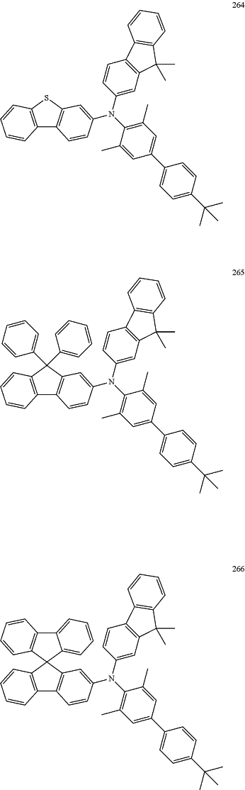 OG Complex Work Unit Chemistry