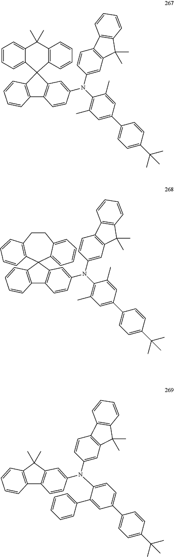 OG Complex Work Unit Chemistry