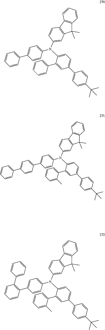 OG Complex Work Unit Chemistry