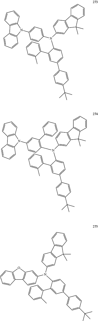 OG Complex Work Unit Chemistry