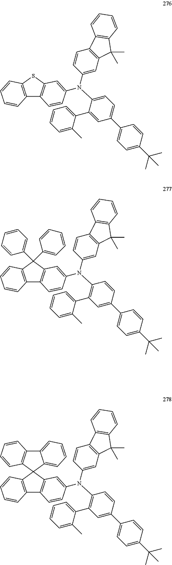 OG Complex Work Unit Chemistry