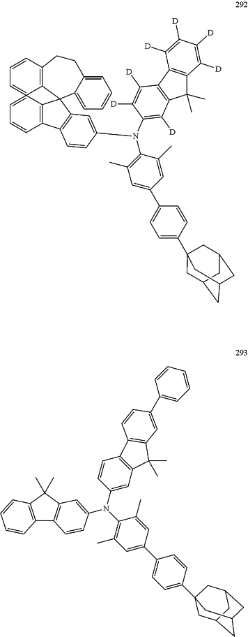 OG Complex Work Unit Chemistry