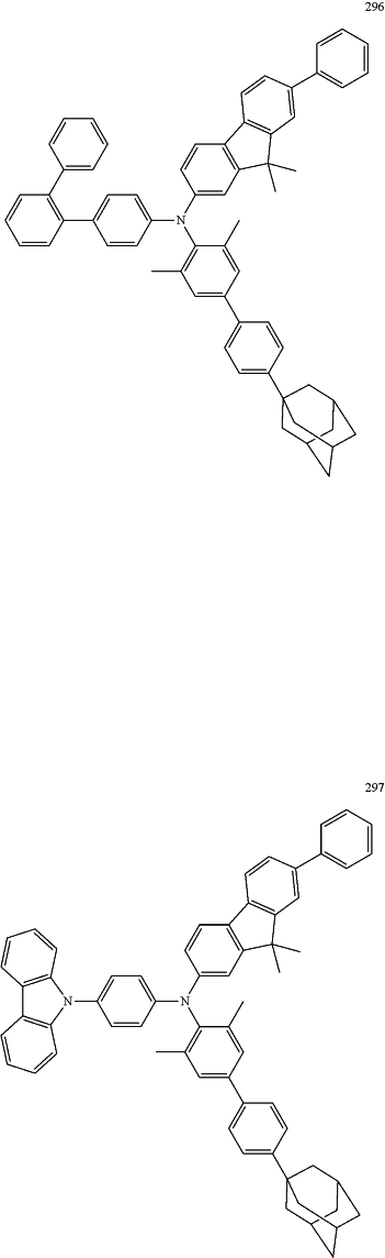 OG Complex Work Unit Chemistry