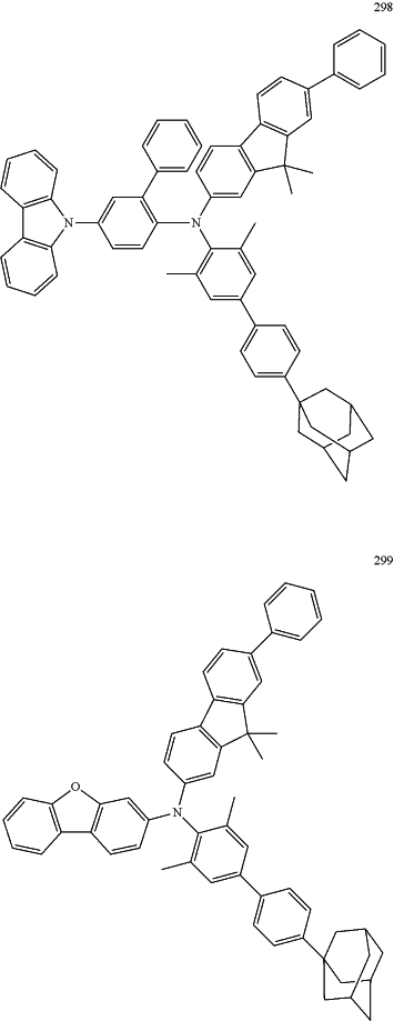 OG Complex Work Unit Chemistry