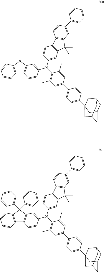 OG Complex Work Unit Chemistry