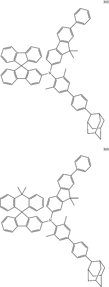 OG Complex Work Unit Chemistry