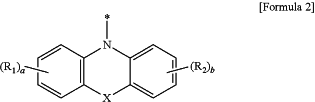 OG Complex Work Unit Chemistry